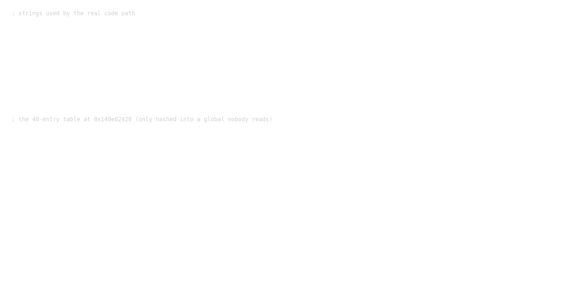 Decoded real and decoy strings